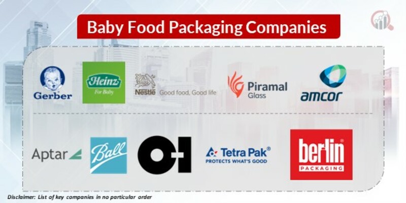 Baby Food Packaging Key Companies