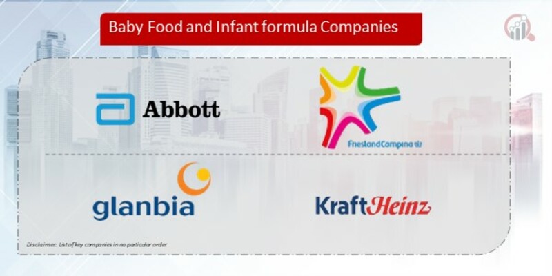 Baby Food and Infant formula Company
