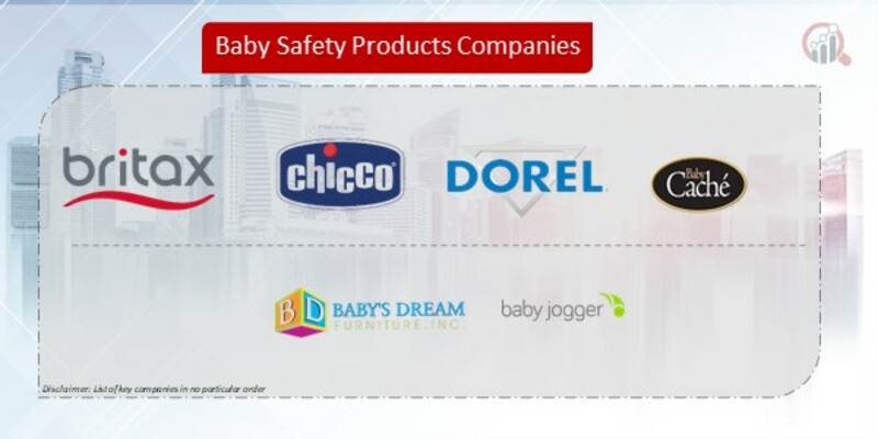 Baby Safety Products Companies