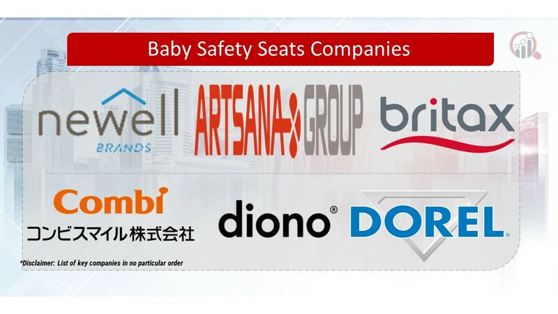 Baby Safety Seats Key Companies
