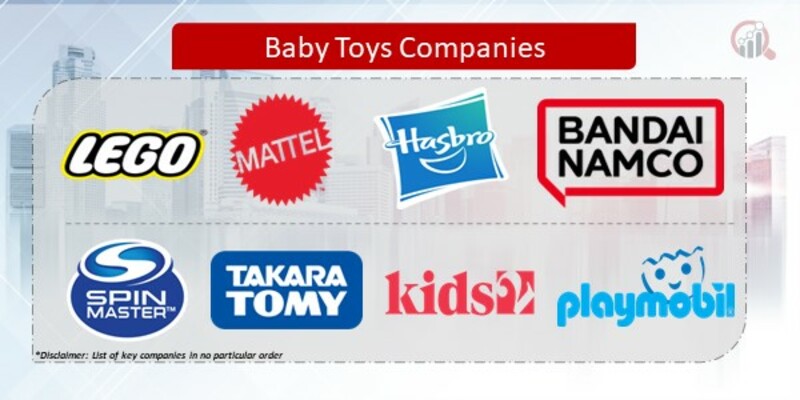 Baby Toys Key Companies