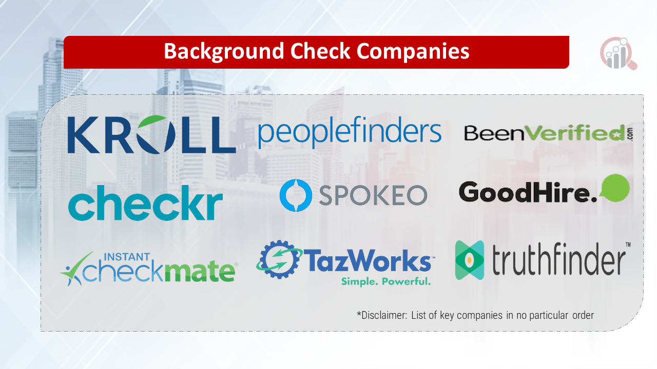 Background Check Companies