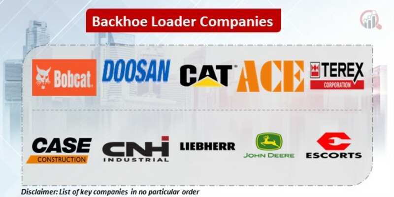Backhoe Loader Key Companies