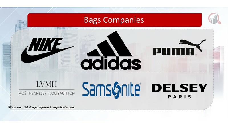 Bags Key Companies