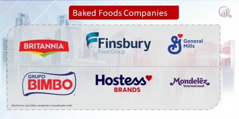 Baked Foods Company
