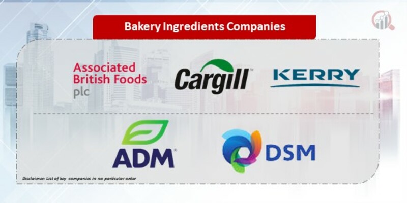 Bakery Ingredients Companies