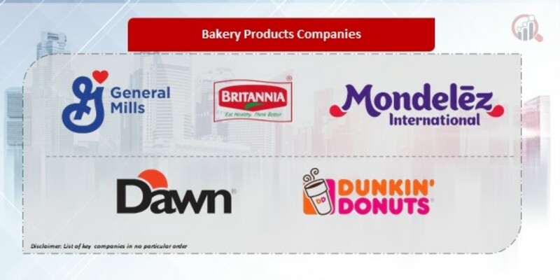 Bakery Products Companies