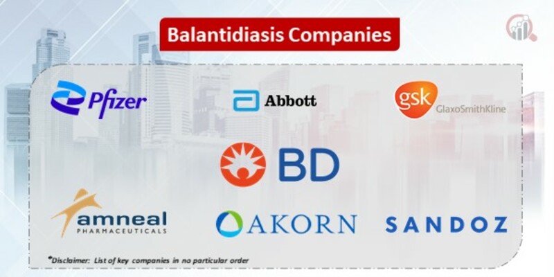Balantidiasis Key Companies