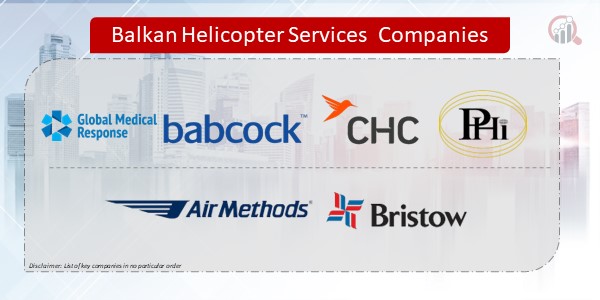 Balkan Helicopter Services  Companies