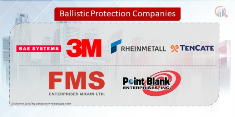 Ballistic Protection Companies