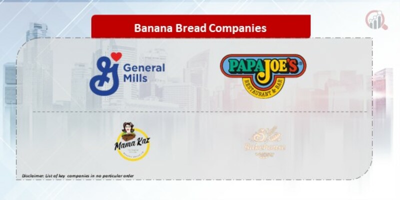 Banana Bread Companies