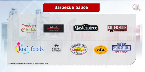 Barbecue Sauce Companies