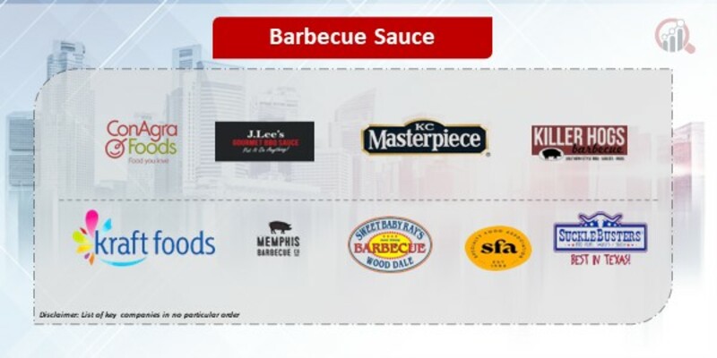 Barbecue Sauce Company