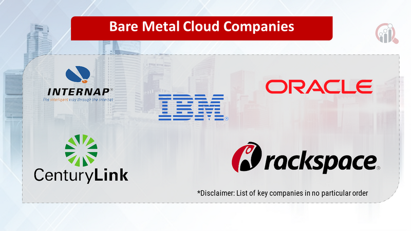 Bare metal cloud companies