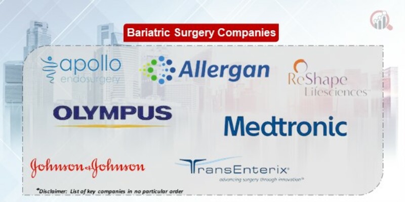 Bariatric Surgery Key Companies