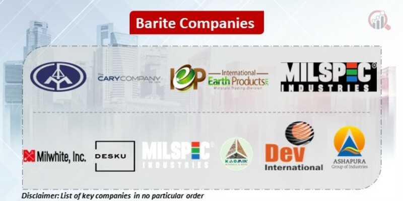 Barite Key Companies