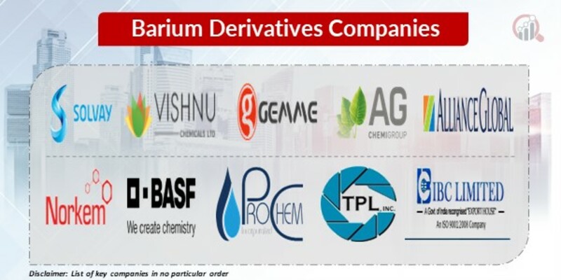 Barium Derivatives Key Companies