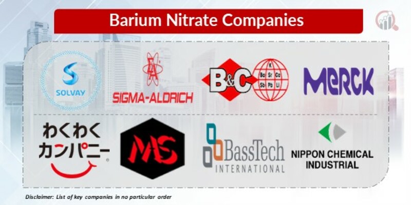 Barium Nitrate Key Companies