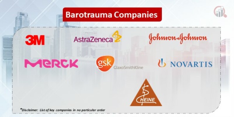 Barotrauma Key Companies