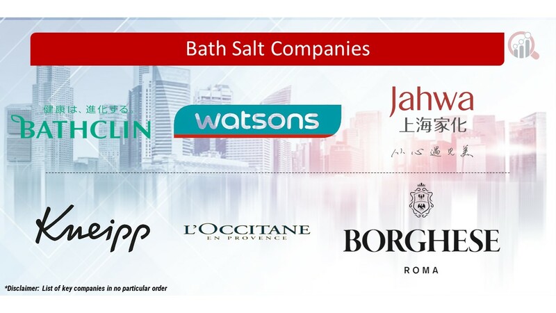 Bath Salt Key Companies