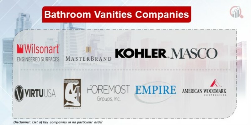 Bathroom Vanities Key Companies