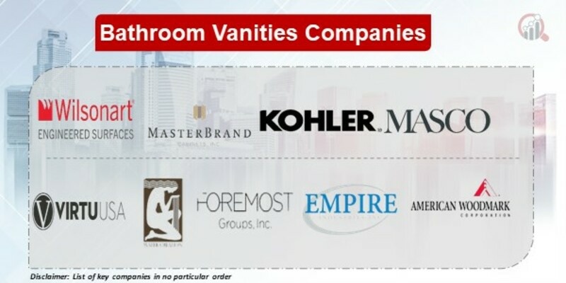 Bathroom Vanities Key Companies