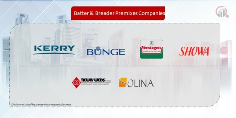 Batter & Breader Premixes Companies