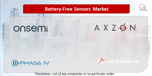 Battery-Free Sensors Companies