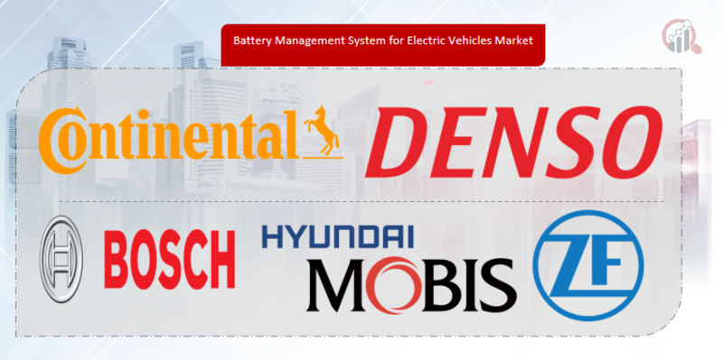 Battery Management System for Electric Vehicles Key Company