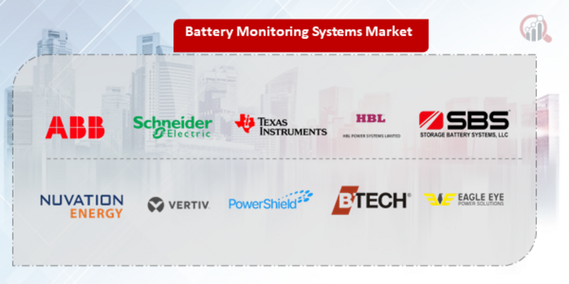 Battery Monitoring Systems Key Company