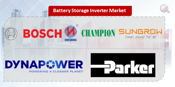 Battery Storage Inverter Key Company