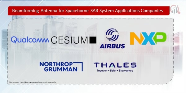 Beamforming Antenna for Spaceborne SAR System Applications Companies