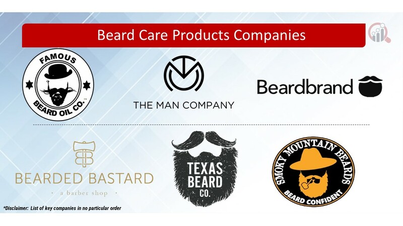 Beard Care Products Key Companies