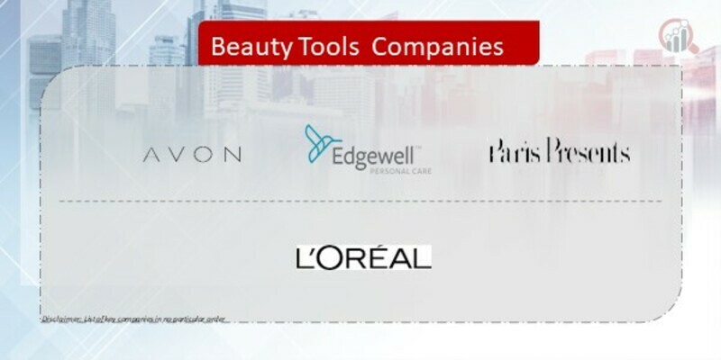Beauty Tools Company
