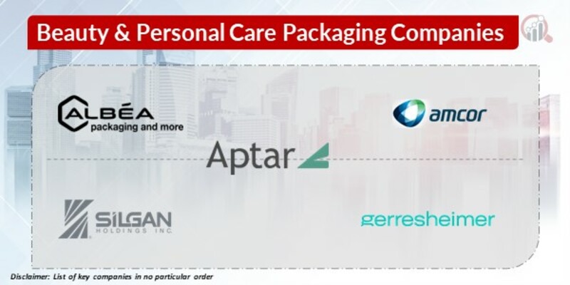 Beauty and Personal Care Packaging Key Companies
