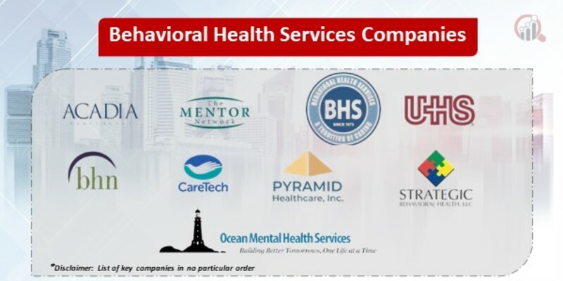 Behavioral Health Services Key Companies