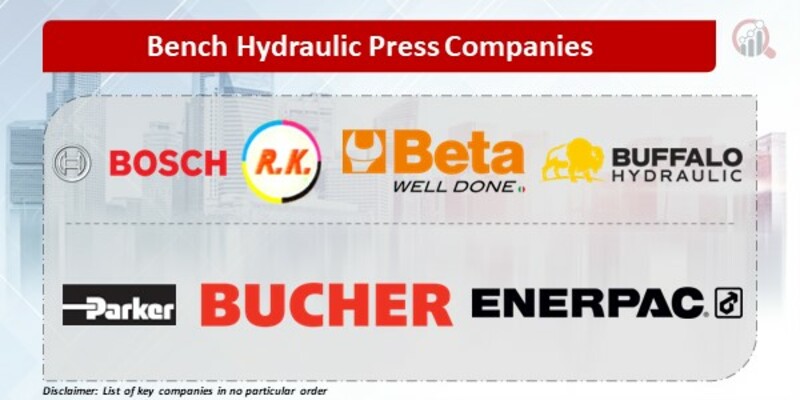 Bench Hydraulic Press Companies