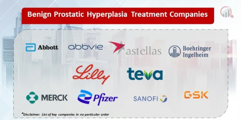 Benign Prostatic Hyperplasia Treatment Key Companies