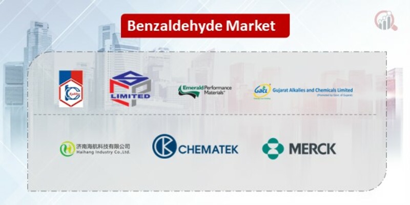 Benzaldehyde Key Companies