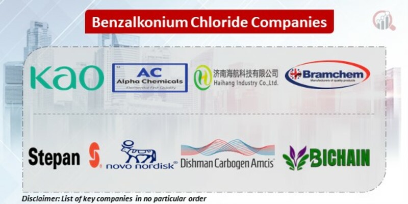 Benzalkonium Chloride Key Companies