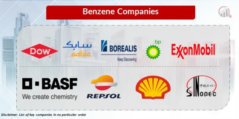 Benzene Key Companies