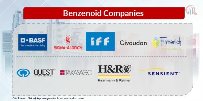 Benzenoid Key Companies