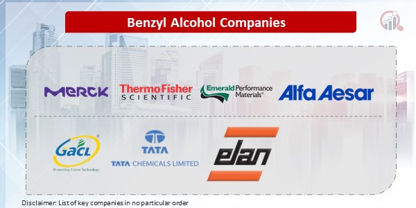 Benzyl Alcohol Key Companies