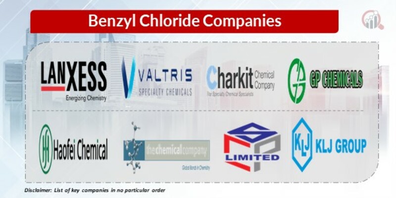 Benzyl Chloride Key Companies