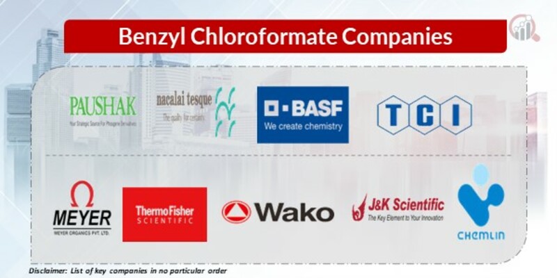 Benzyl Chloroformate Key Companies