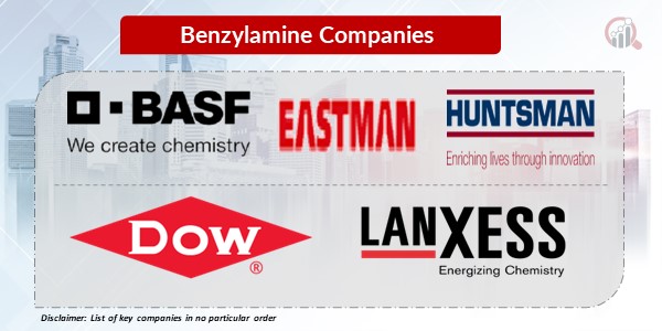 Benzylamine key companies