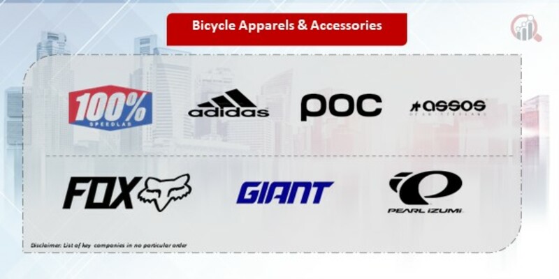 Bicycle Apparels & Accessories Companies