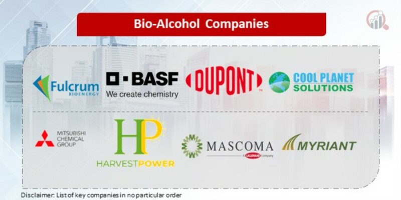 Bio-Alcohol Key Companies