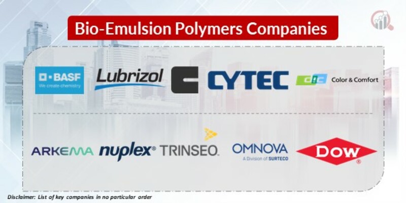 Bio-Emulsion Polymers Key Companies