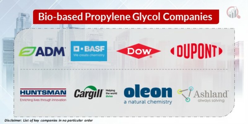 Bio-Based Propylene Glycol Key Companies